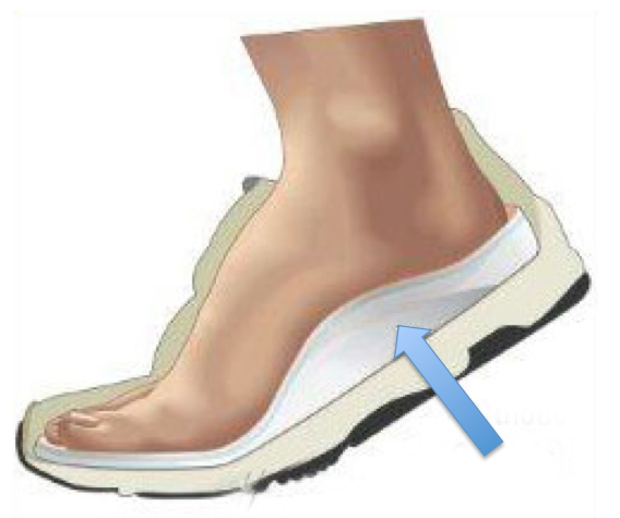 scarpa achille